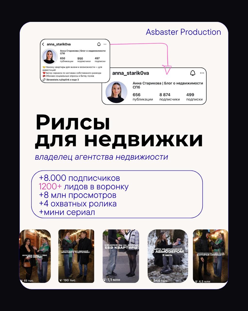 Анна Старикова